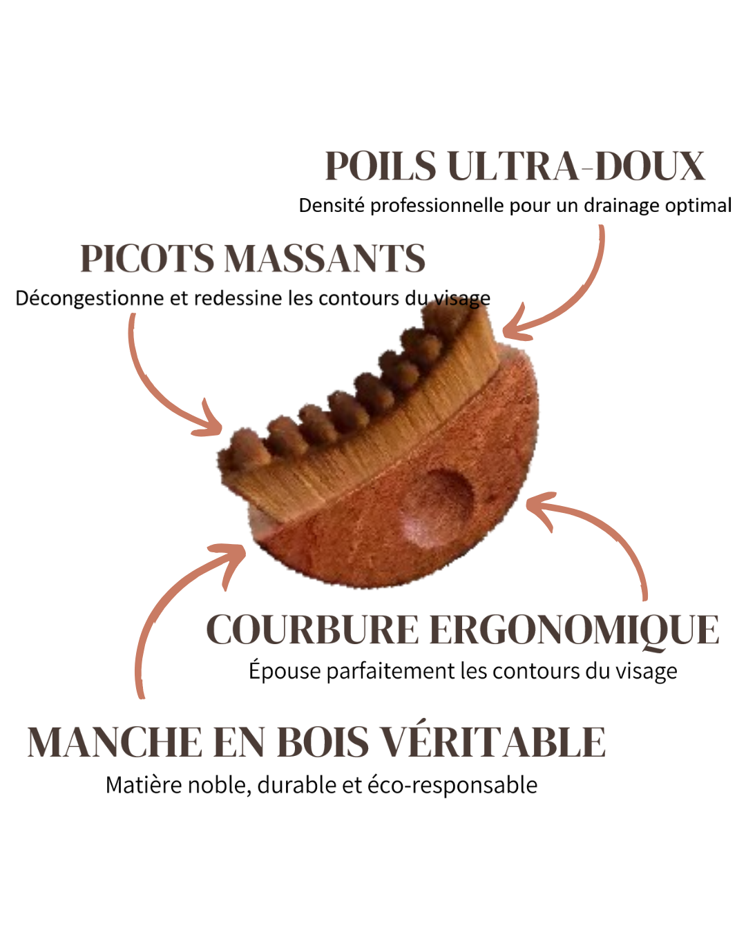 Jovéa – Brosse Drainante Premium